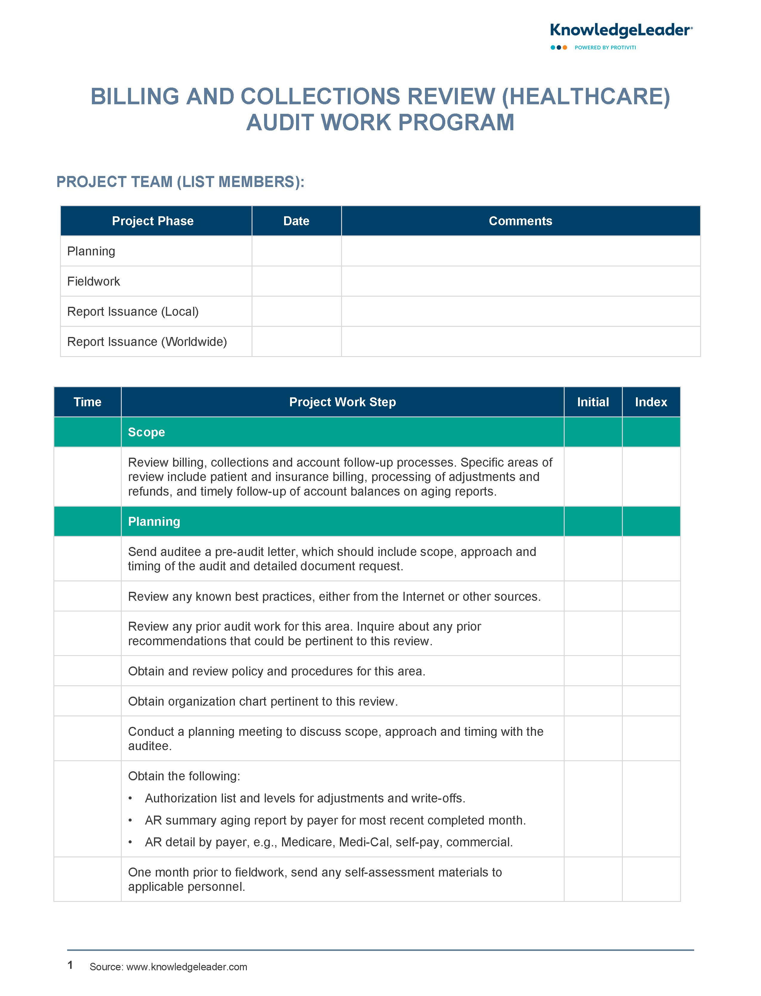 Billing and Collections Review Audit Work Program Healthcare